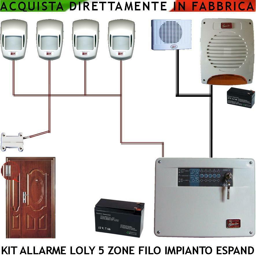 Impianto-Antifurto-K