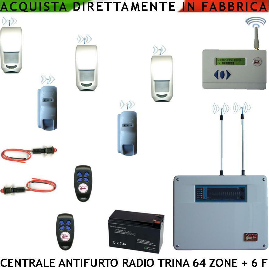 Kit-Antifurto-Radio-