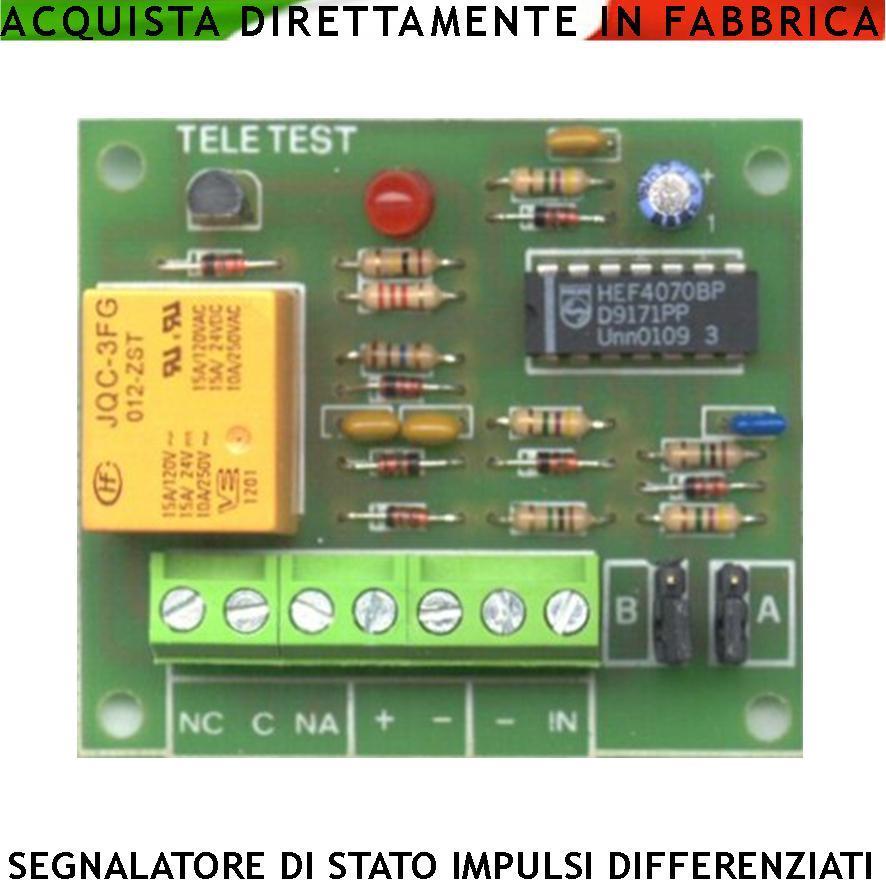 Cambio-Stato-Apparat