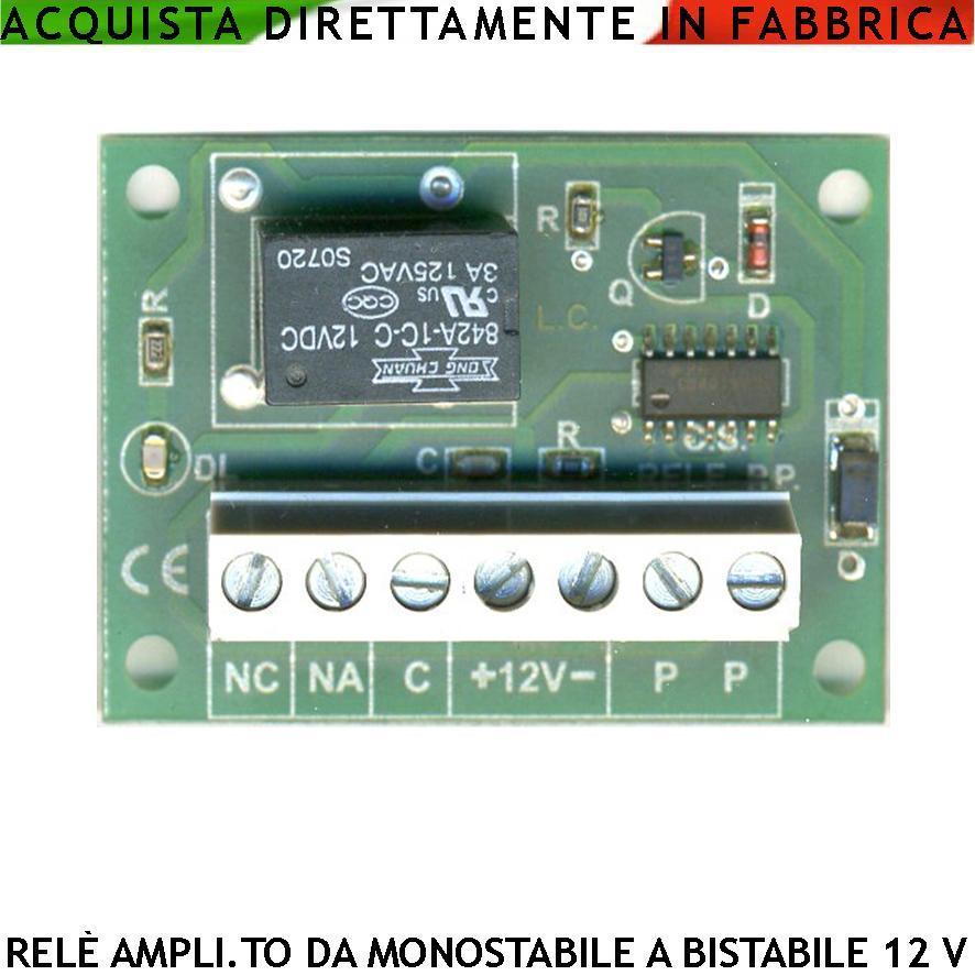 TRASFORMA-INGRESSO-I
