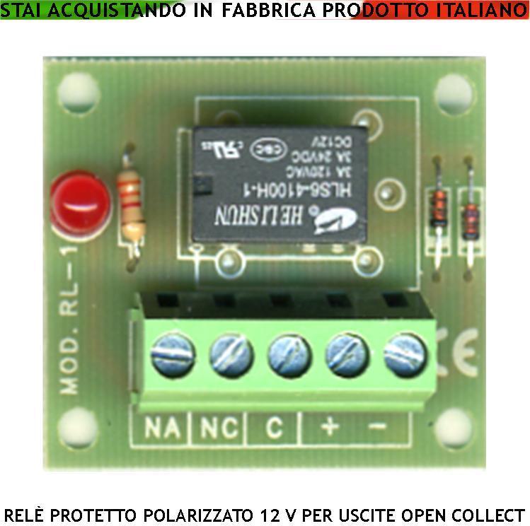 USCITA-OPEN-COLLECTO