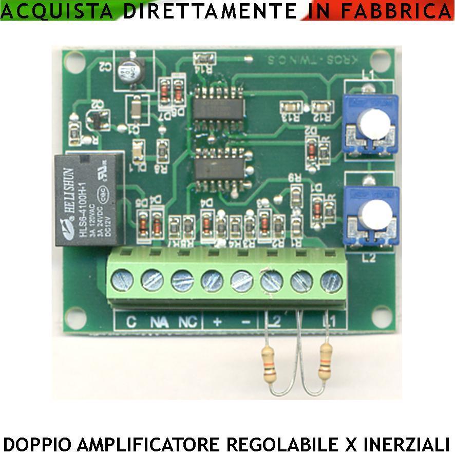 ANALIZZATORE-X-RIVEL