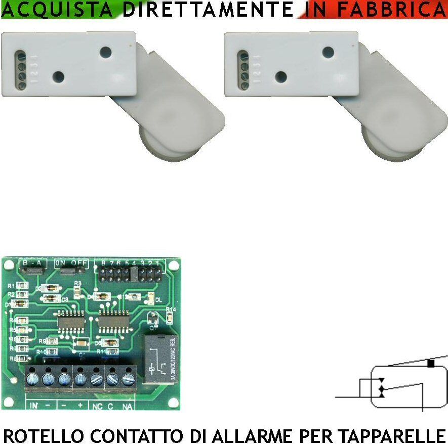 Rotello-Marrone-Anti