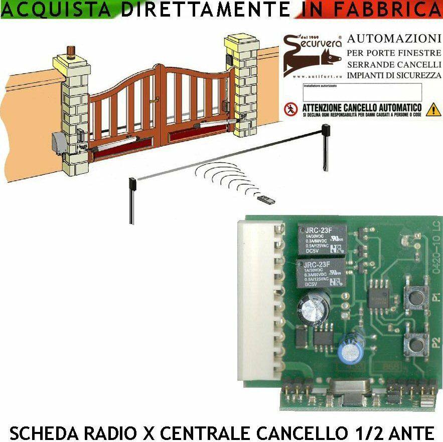 RadioScheda-Centrale