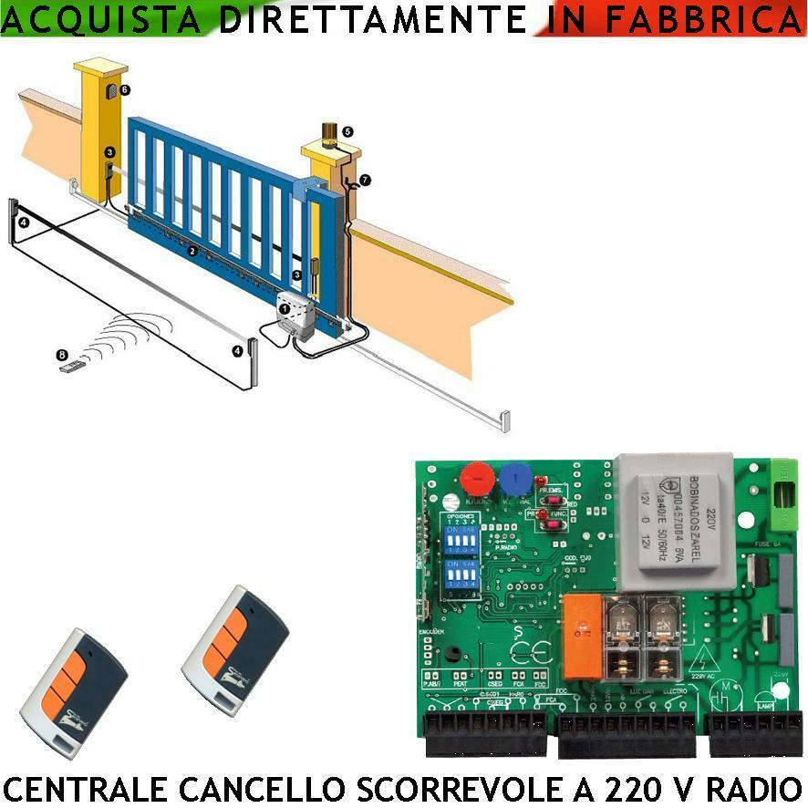 Quadro-Comando-Cance