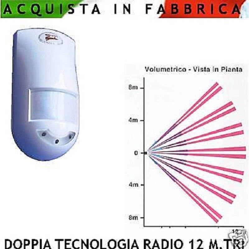 Doppia-Tecnologia-Ra
