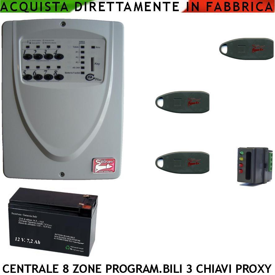 Allarme-Centrale-Cha