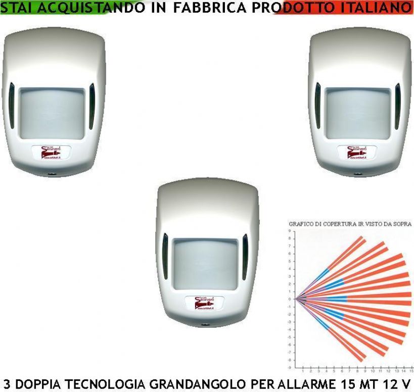 SENSORE VOLUMETRICO 