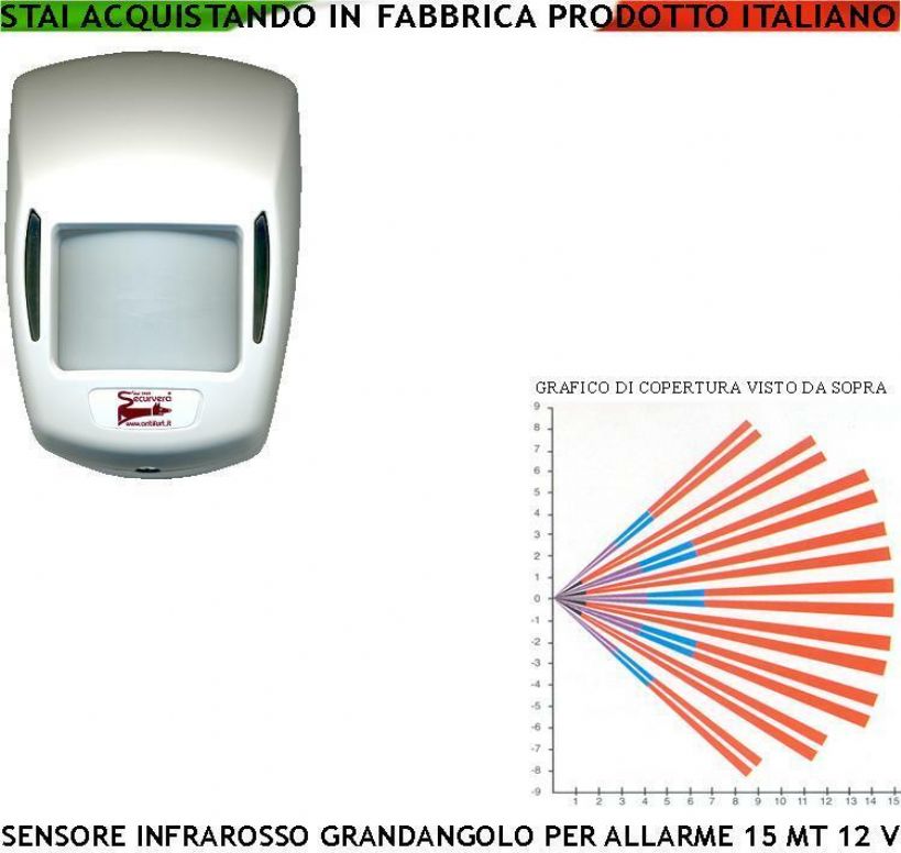 SENSORE INFRAROSSO I