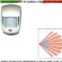 RILEVATORE MOVIMENTO