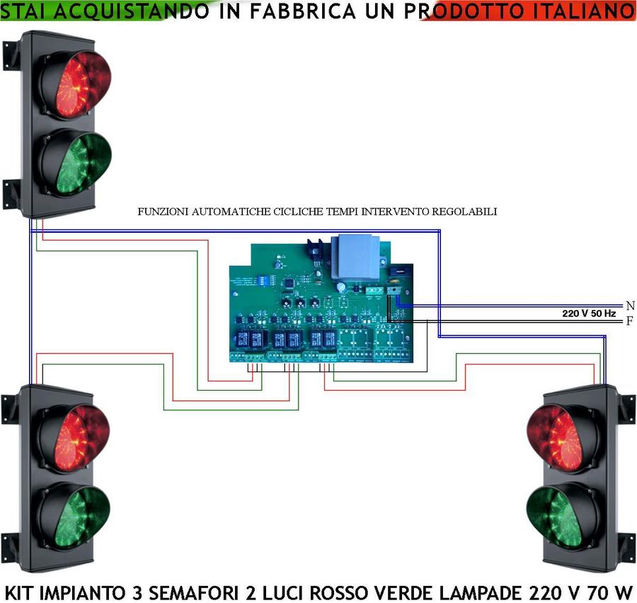 SEMAFORO ROSSO VERDE DOPPIA 2 LUCI LED 230V LAMPADA PARCHEGGIO IMPIANTO