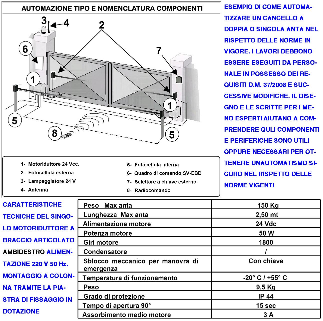 CANCELLO AUTOMATICO 2 MOTORI 230 V RICAMBI COMPATIBILE VDS FADINI FAC PROTECO CANCELLO AUTOMATICO 2 MOTORI 230 V RICAMBI COMPATIBILE VDS FADINI FAC PROTECO