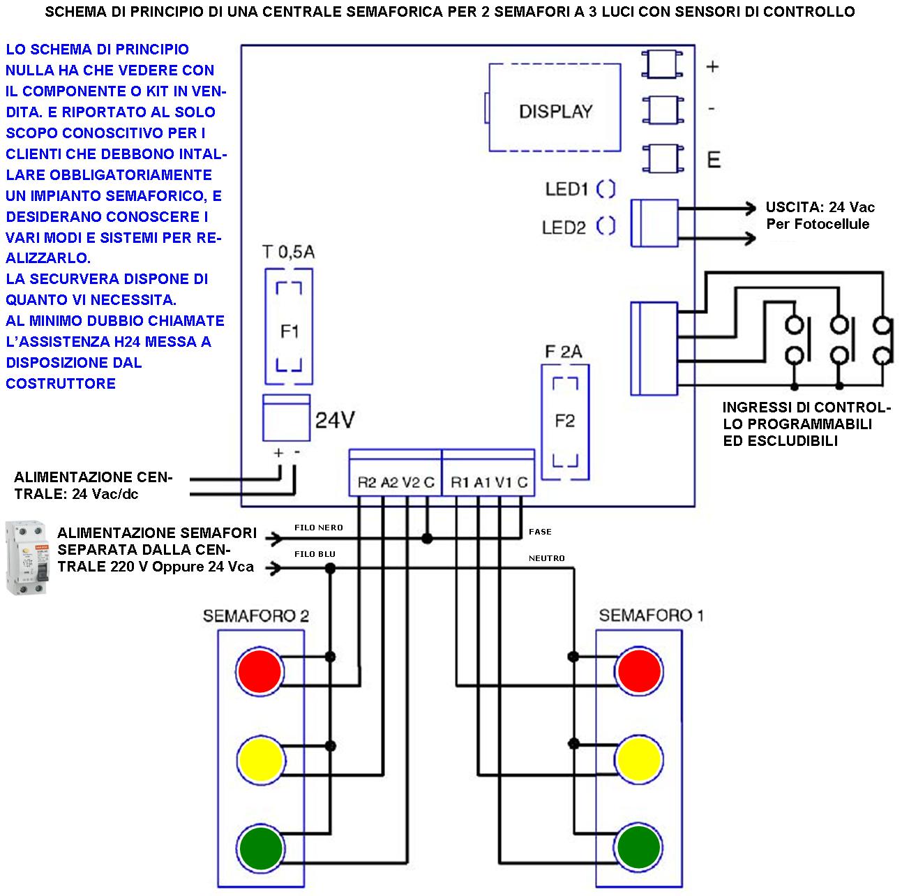 Regolatore Segnali Semaforici 4 Vie Sincrono - Plug And Play Per Modellismo