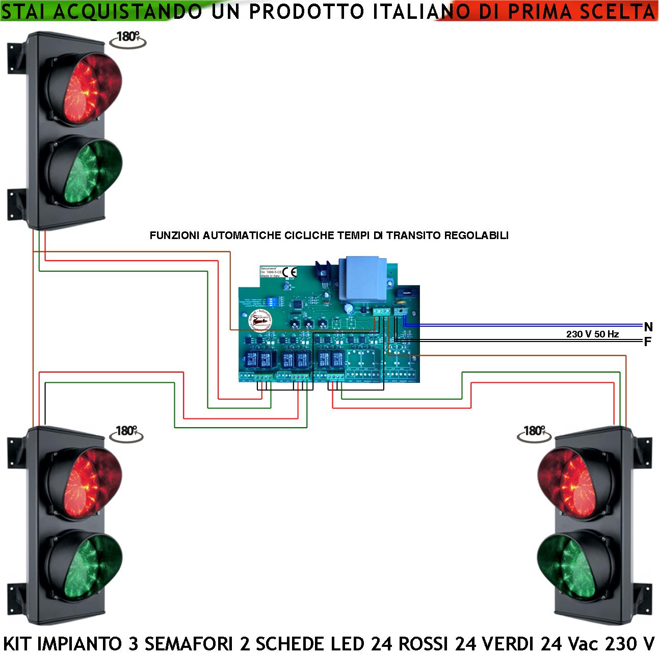 Il Semaforo In Figura Segnala Un Ascensore Pubblico
