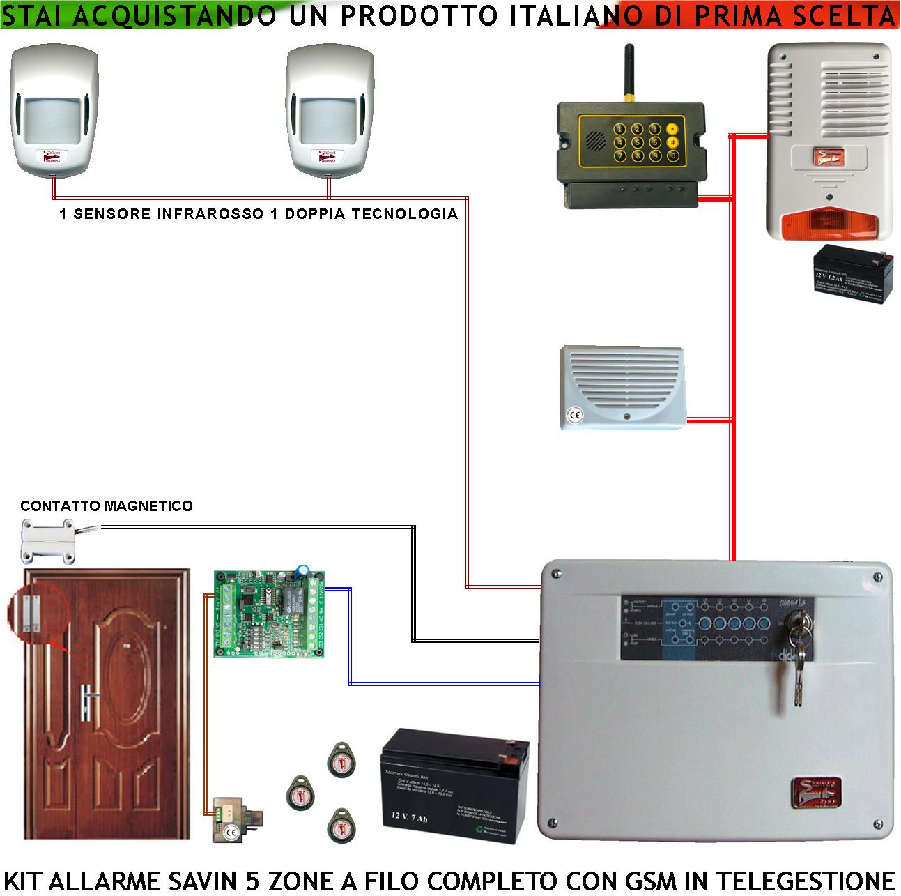 SENSORI DI FUMO 5 RILEVATORI DI TEMPERATURA MULTICRITERIO ANTINCENDIO LOOP  2 LED USCITA OC 14 MA SEGNALAZIONE REMOTA