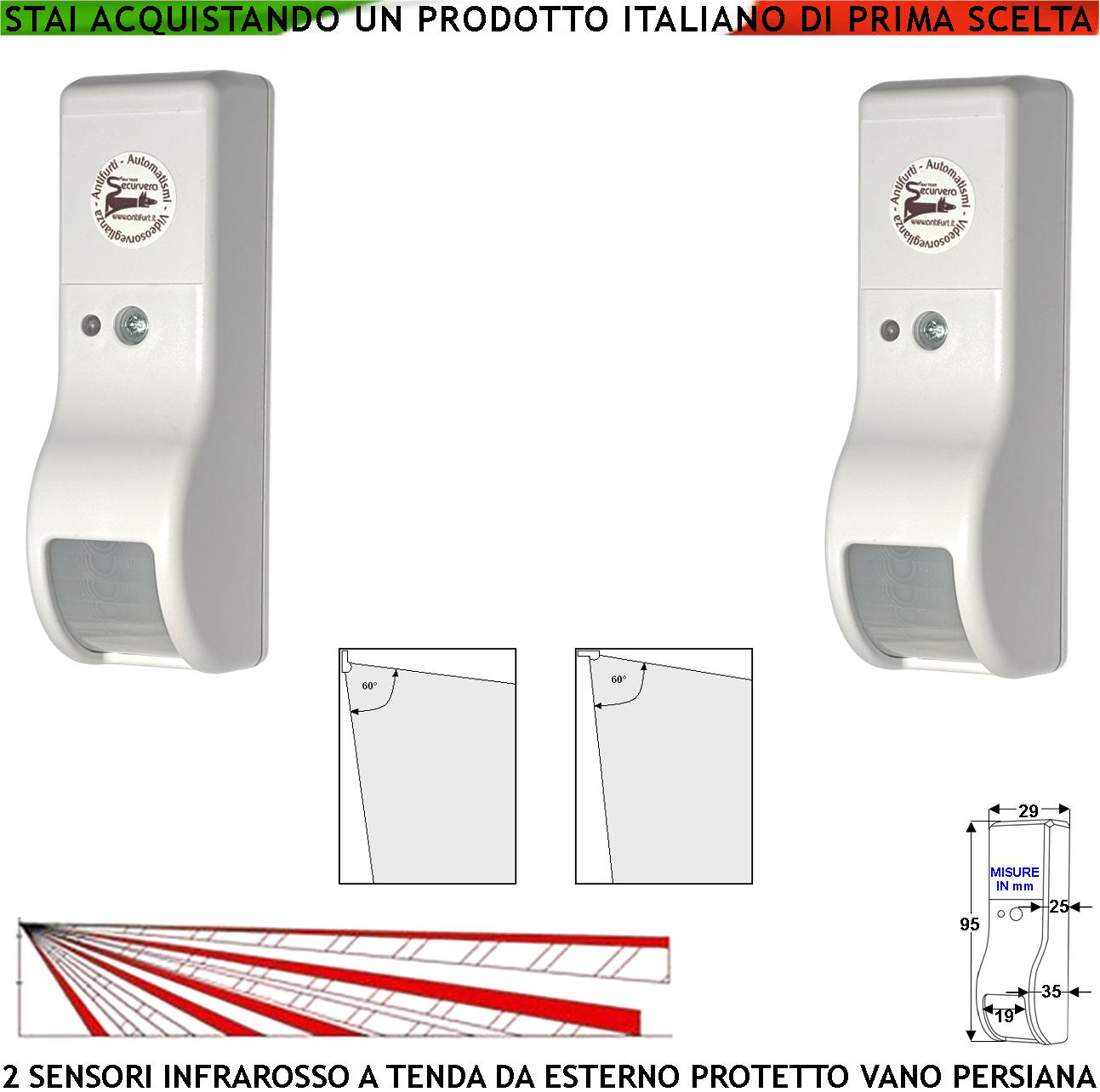 Piuluvor® 2 Set Kit Accessori per Tenda a Rullo Ricambio per Tende a Rullo a Morsetto, 17mm Staffa per Finestra a Morsetto non Richiede Foratura per Tende a Rullo Doppie